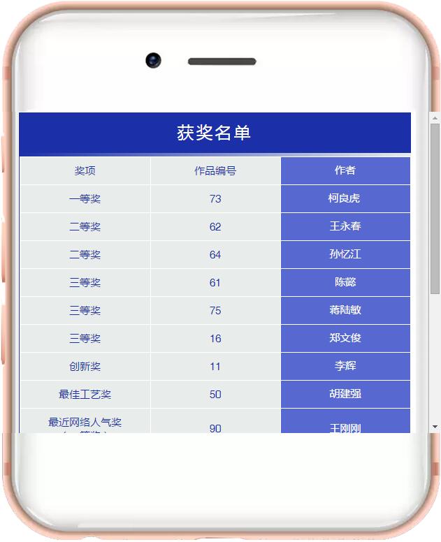 凯时尊龙·(中国)人生就是搏!官网